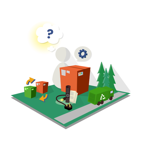customer product experience